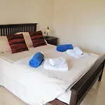 Finca San Antonio Mijas