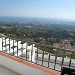 El Mirador De Mijas