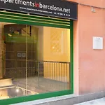 Ainb Born Tiradors Apartments